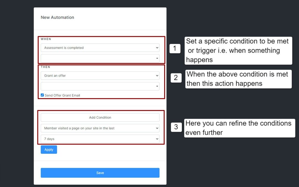 kajabi automations