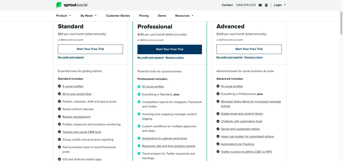 Sprout Social Pricing