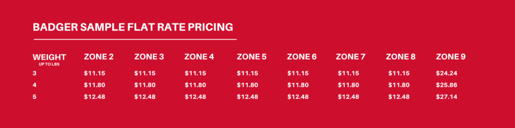 precios de muestra de tejón v2 1024x256 1