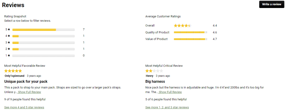 Customer Reviews