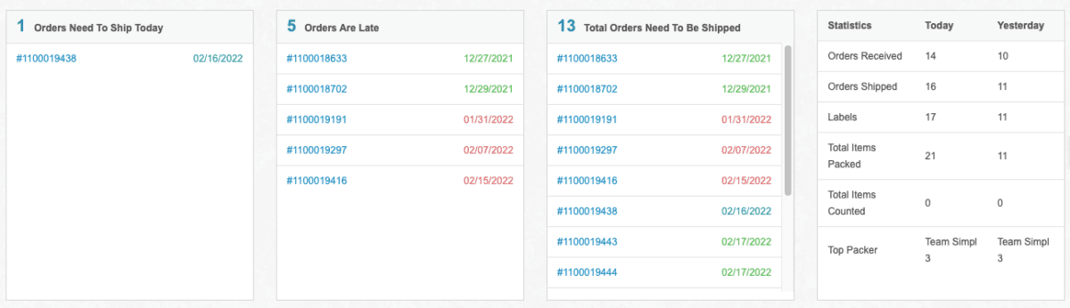 Simpl Fulfillment Dashboard 