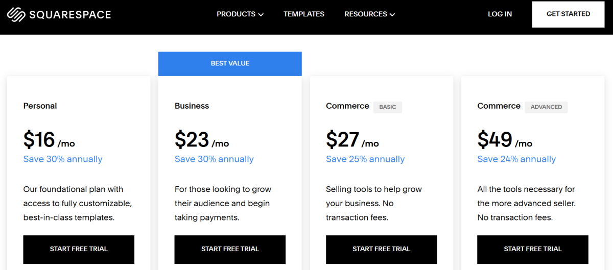 Squarespace Pricing