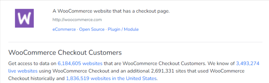 Clientes de WooCommerce