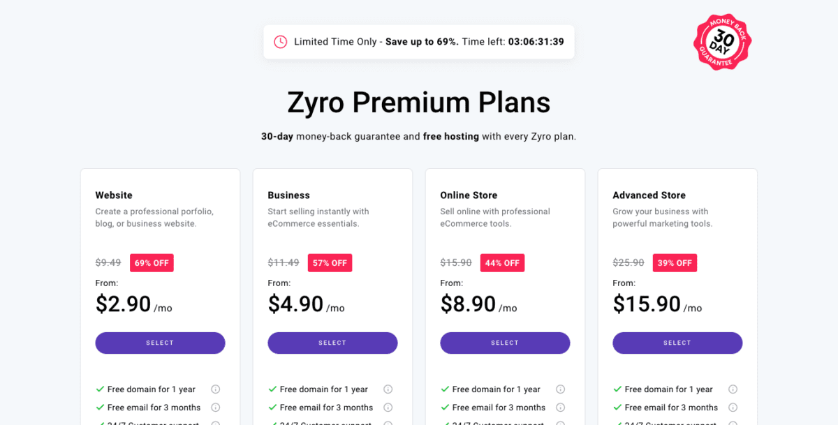 Plans de tarification Zyro